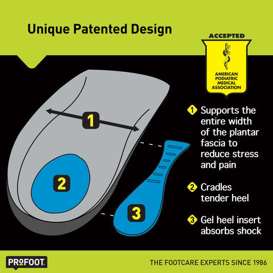 PROFOOT detalle de textura de gel que absorbe impactos