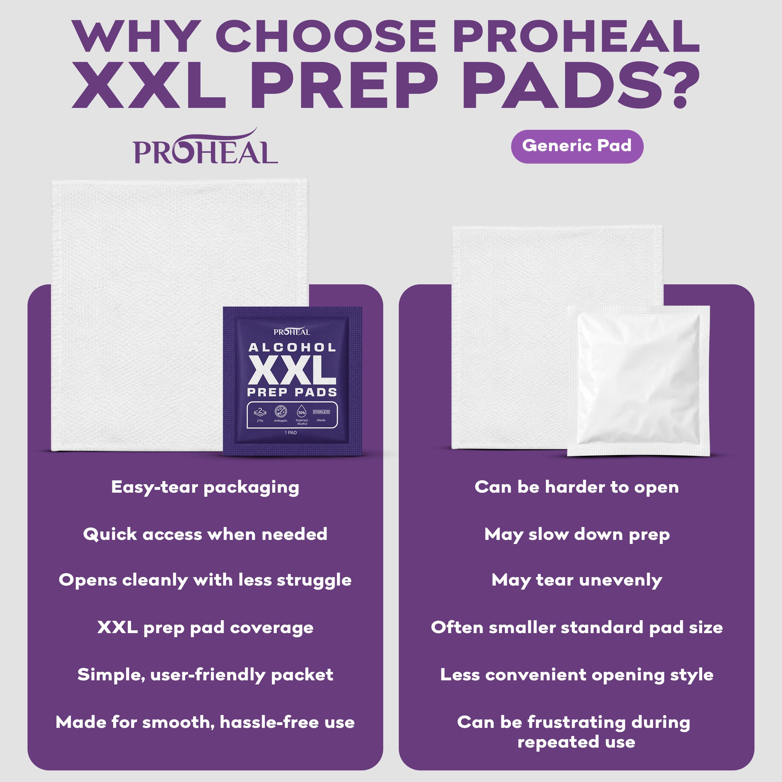 ProHeal doble capa en primer plano, resistente y absorbente
