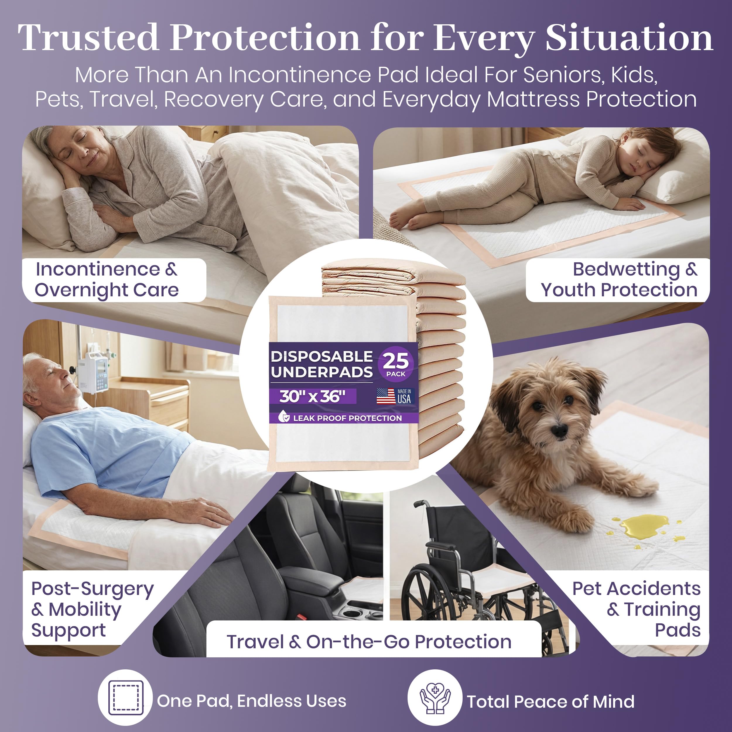 ProHeal colocada sobre sofá evitando manchas y fugas visibles