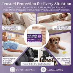 ProHeal colocada sobre sofá evitando manchas y fugas visibles