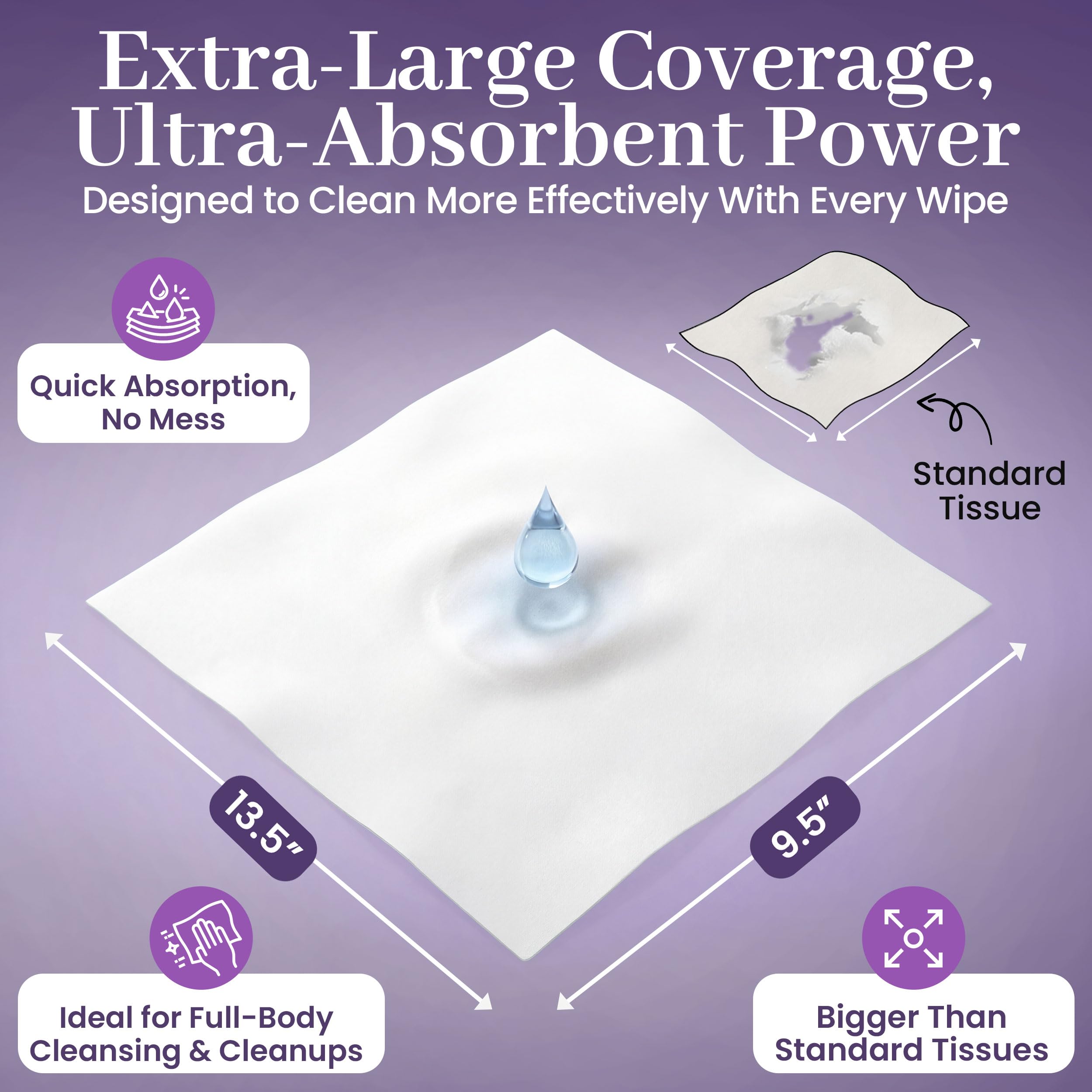 ProHeal detalle de textura suave, alta absorción y tacto delicado