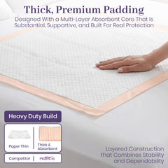 ProHeal almohadilla colocada en cama para protección nocturna efectiva
