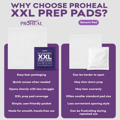 ProHeal toallita usada en manicura para uñas más limpias