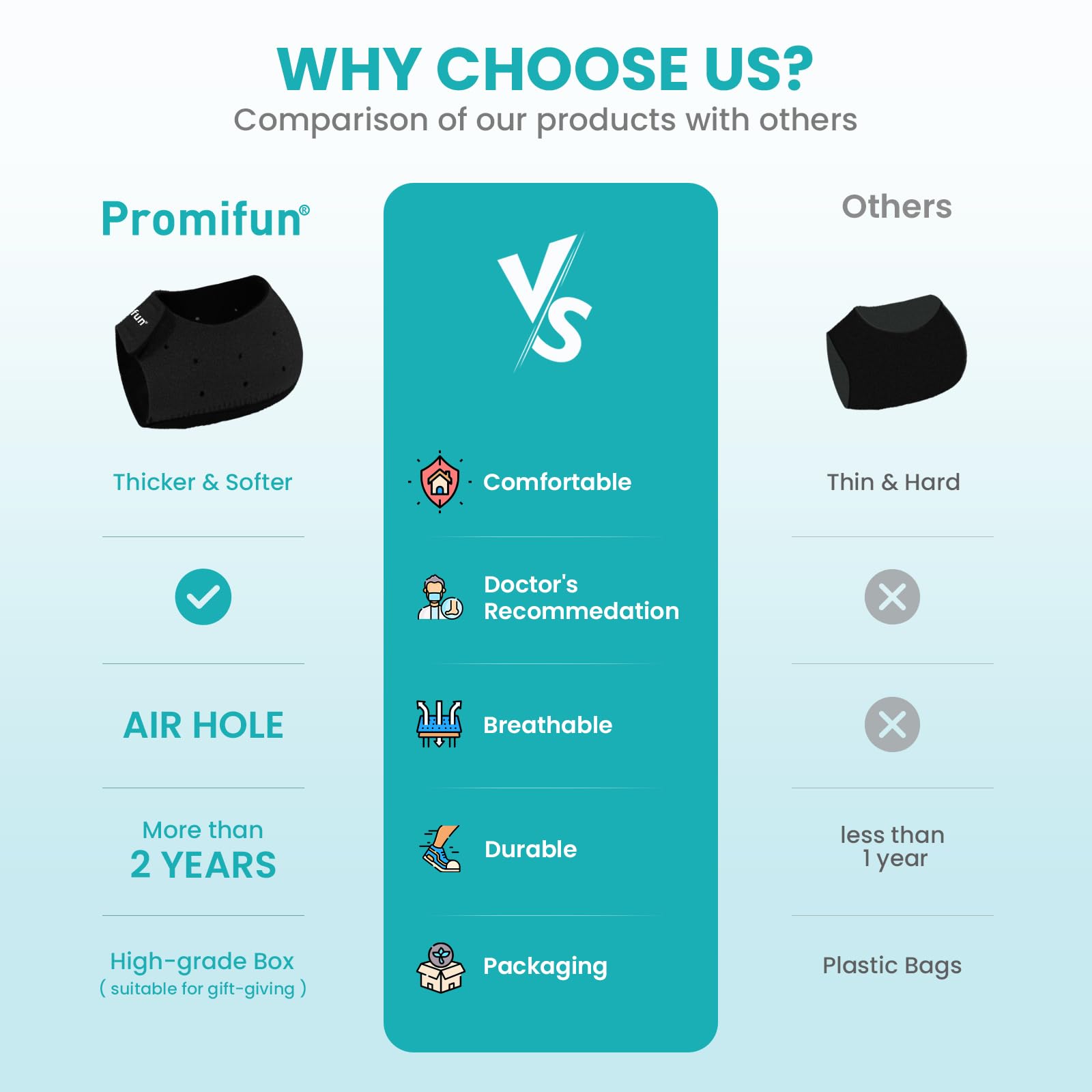 Promifun pareja de protectores sostenida en mano que muestra portabilidad y grosor