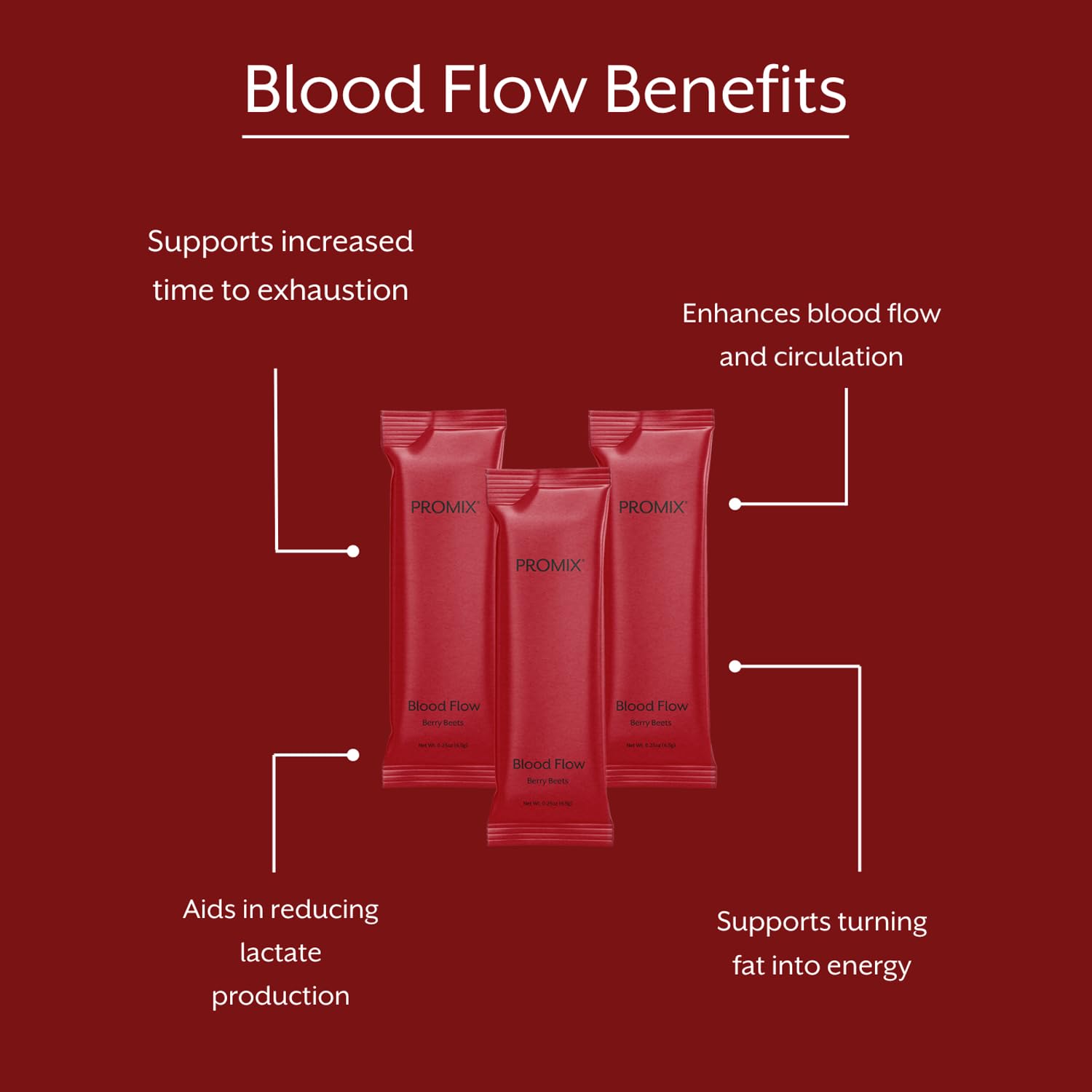 ProMix Blood Flow mezclado en vaso durante preparación, beneficio: uso rápido antes del entrenamiento