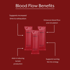 ProMix Blood Flow mezclado en vaso durante preparación, beneficio: uso rápido antes del entrenamiento