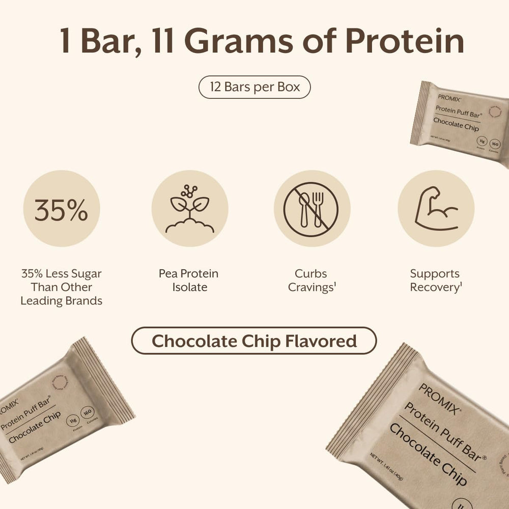 Promix Nutrition caja abierta con 12 barras, ventaja de suministro semanal