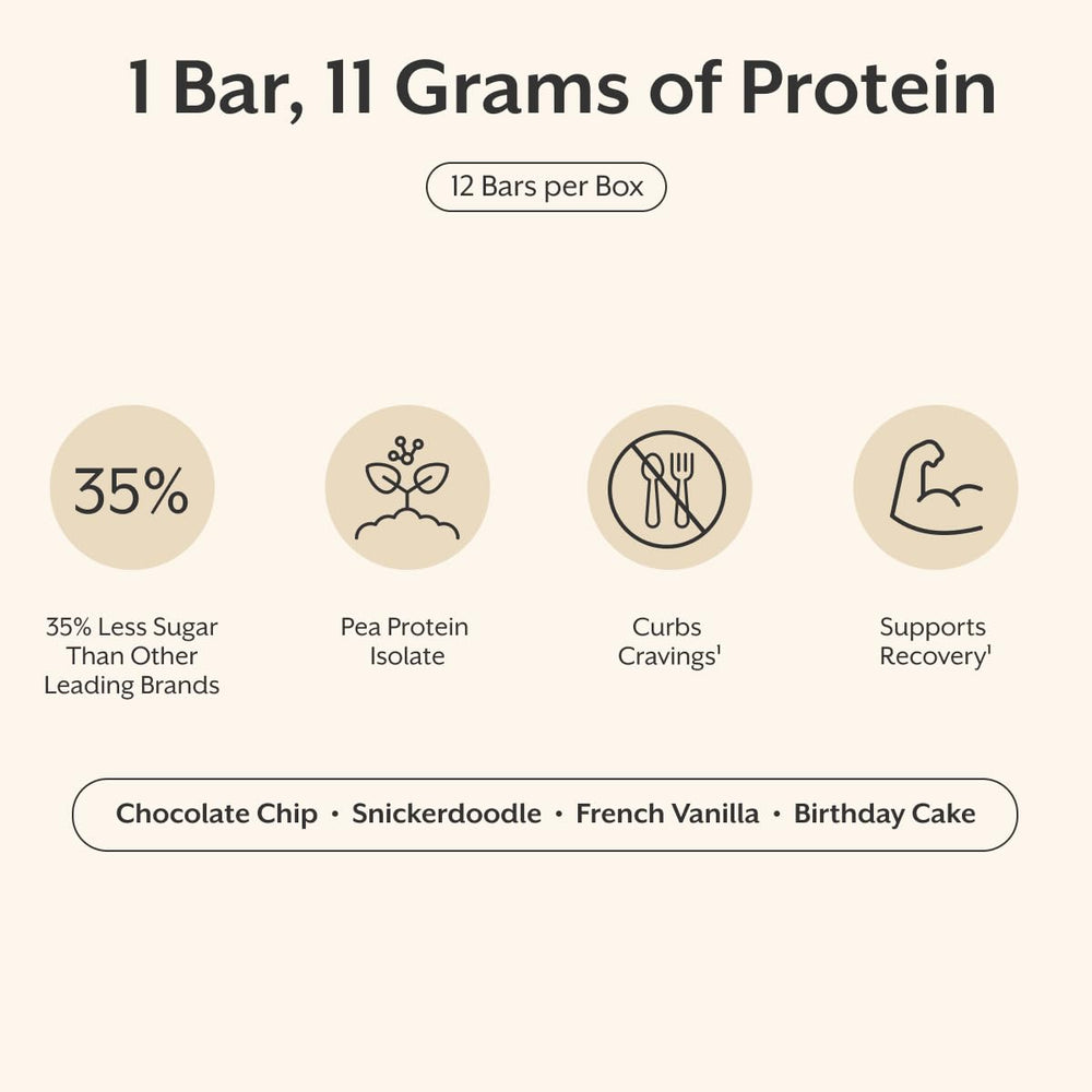 ProMix Nutrition caja abierta con 12 barras para control de porciones
