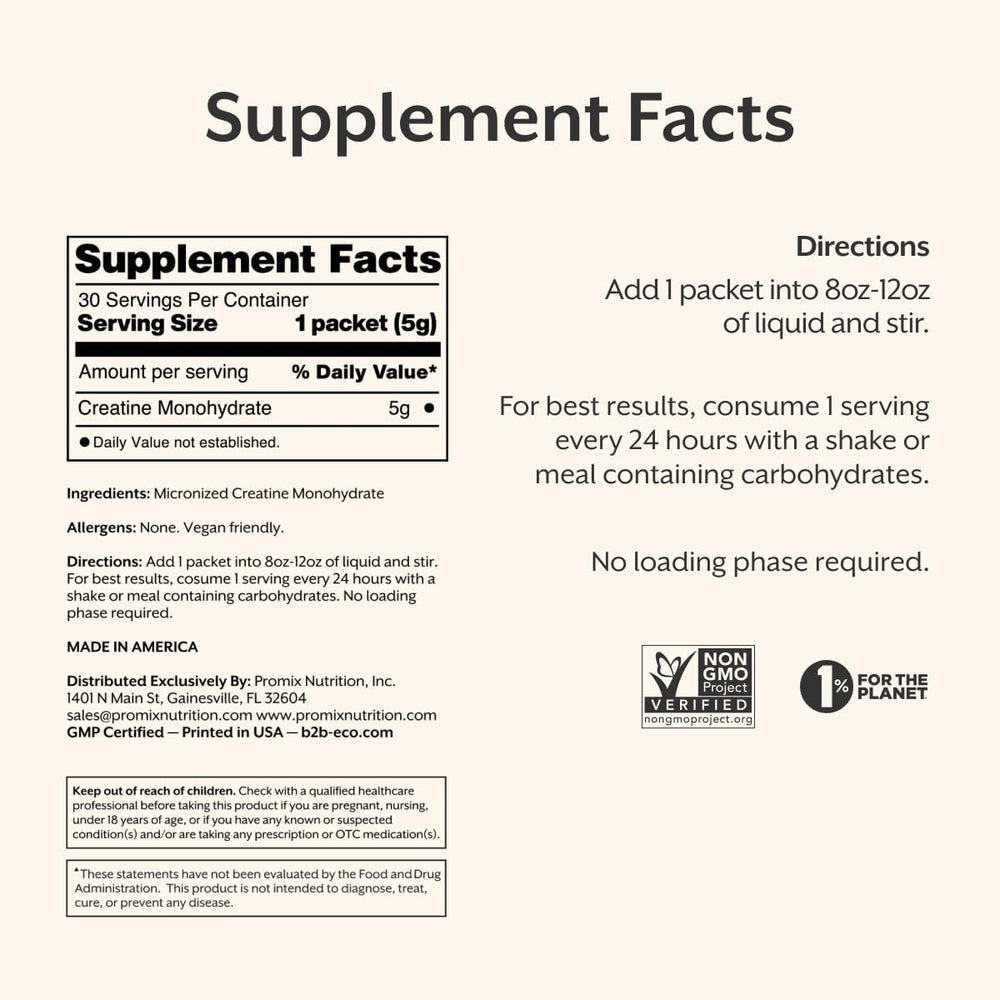ProMix Nutrition comparación de tamaño del sobre en mano para uso portátil