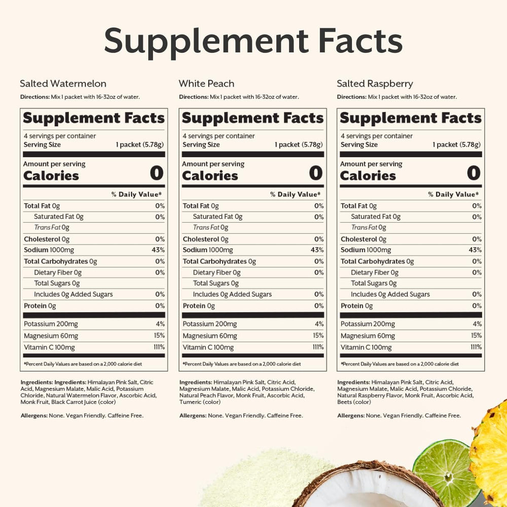 ProMix Nutrition etiqueta con ingredientes y certificación de lote