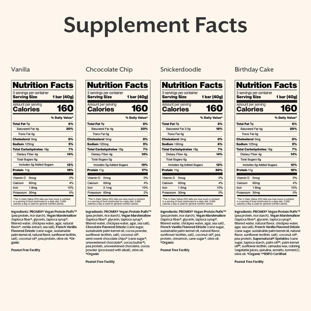 ProMix Nutrition etiqueta nutricional destacando proteína y bajo azúcar