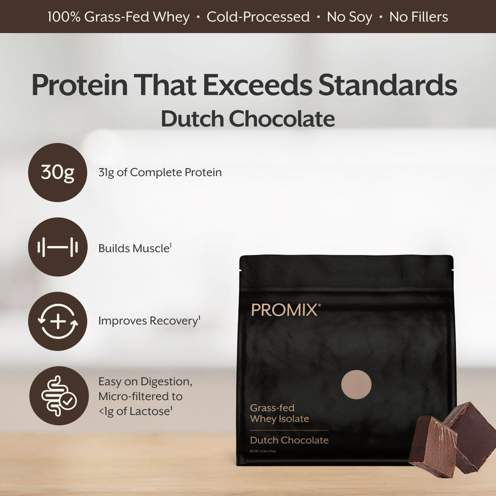 Etiqueta nutricional ProMix Whey Isolate mostrando ingredientes y pureza