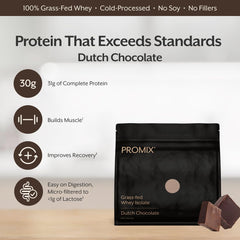 Etiqueta nutricional ProMix Whey Isolate mostrando ingredientes y pureza