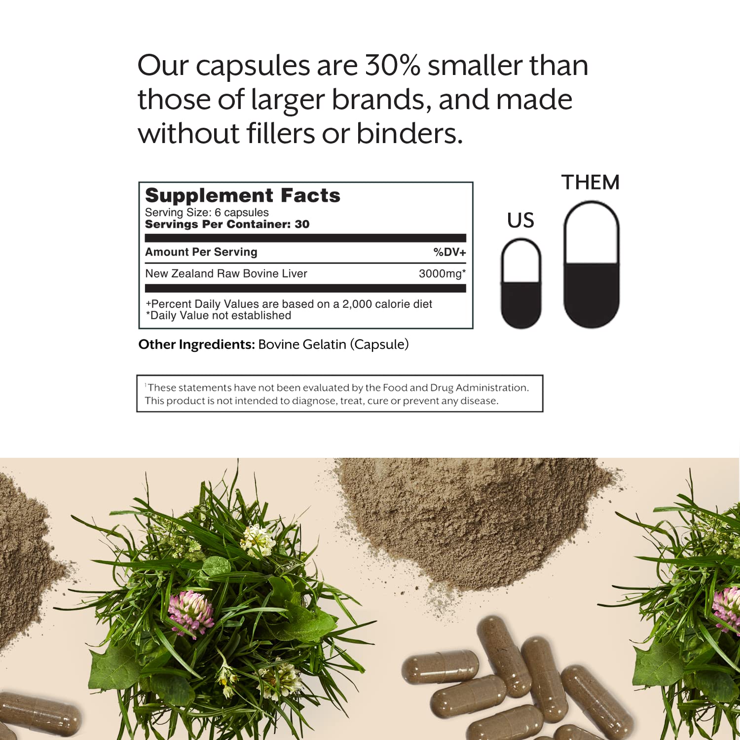 ProMix Nutrition cápsulas en mano para comparar escala y cantidad por porción