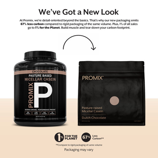 Promix Nutrition Casein, bolsa de proteína, pasto alimentado