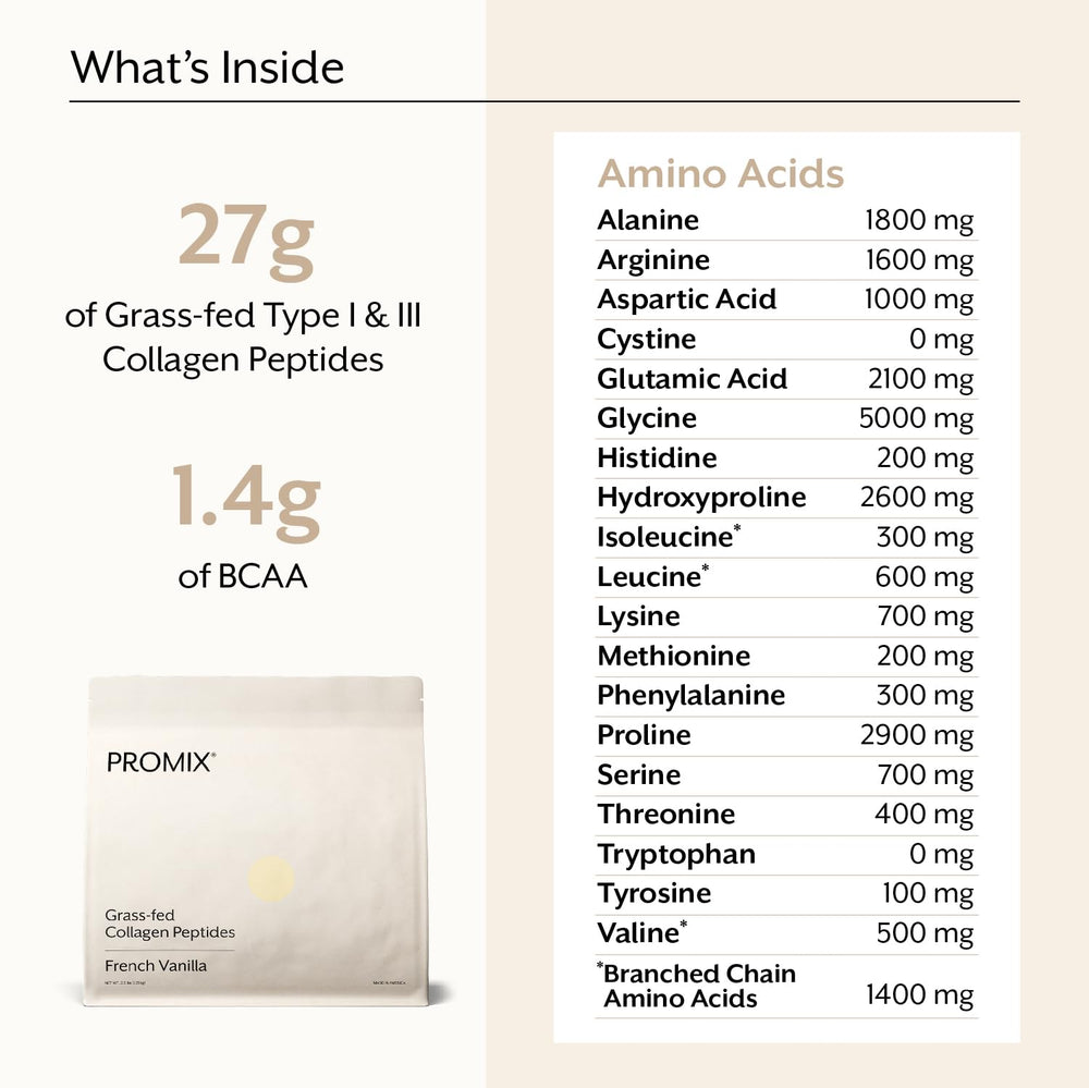Textura fina del polvo de colágeno ProMix Nutrition para mezcla homogénea