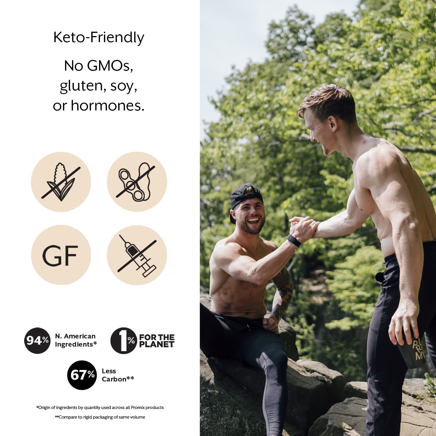 ProMix Nutrition etiqueta con ingredientes resaltando origen alimentado con pasto