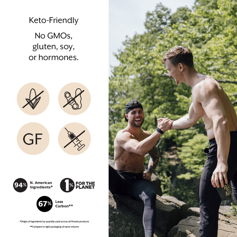 ProMix Nutrition etiqueta con ingredientes resaltando origen alimentado con pasto