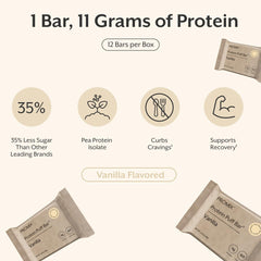 ProMix Nutrition ingredientes clave: proteína de guisante y cacao de origen responsable