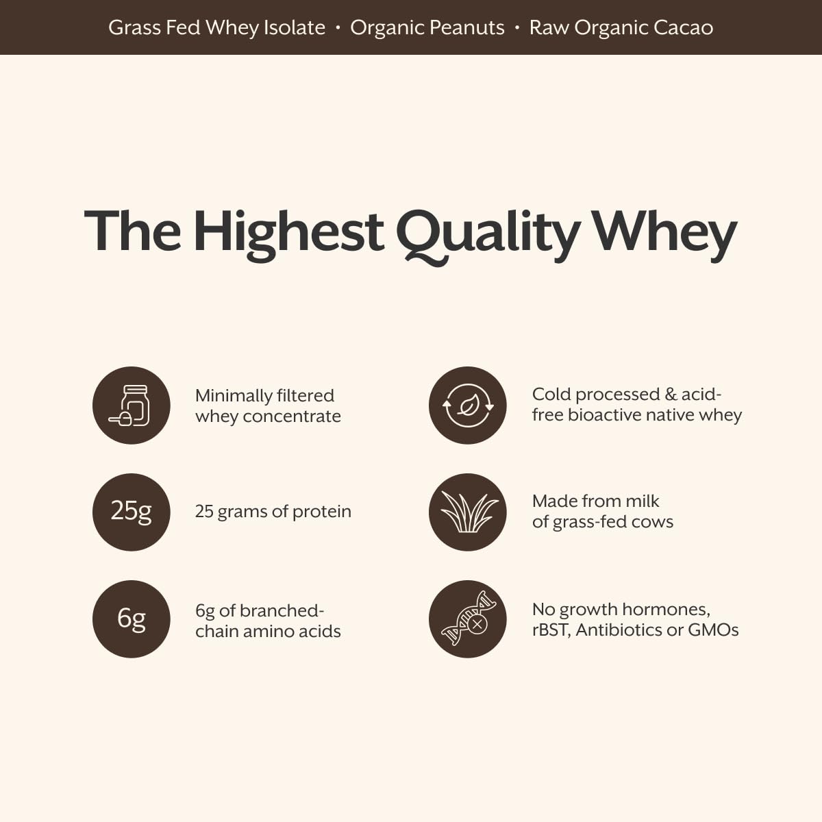 Textura del polvo ProMix Nutrition cacao crudo, fácil mezcla y sabor natural