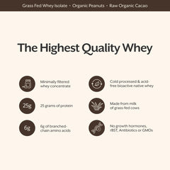 Textura del polvo ProMix Nutrition cacao crudo, fácil mezcla y sabor natural