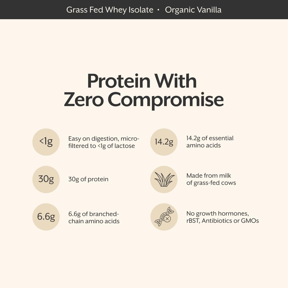 ProMix Nutrition textura del polvo, fácil mezcla y disolución rápida