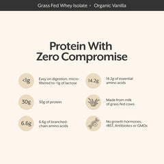 ProMix Nutrition textura del polvo, fácil mezcla y disolución rápida