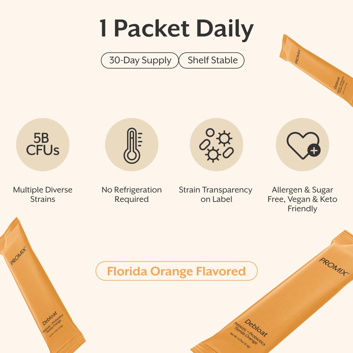 ProMix Nutrition frasco junto a desayuno saludable para integración diaria