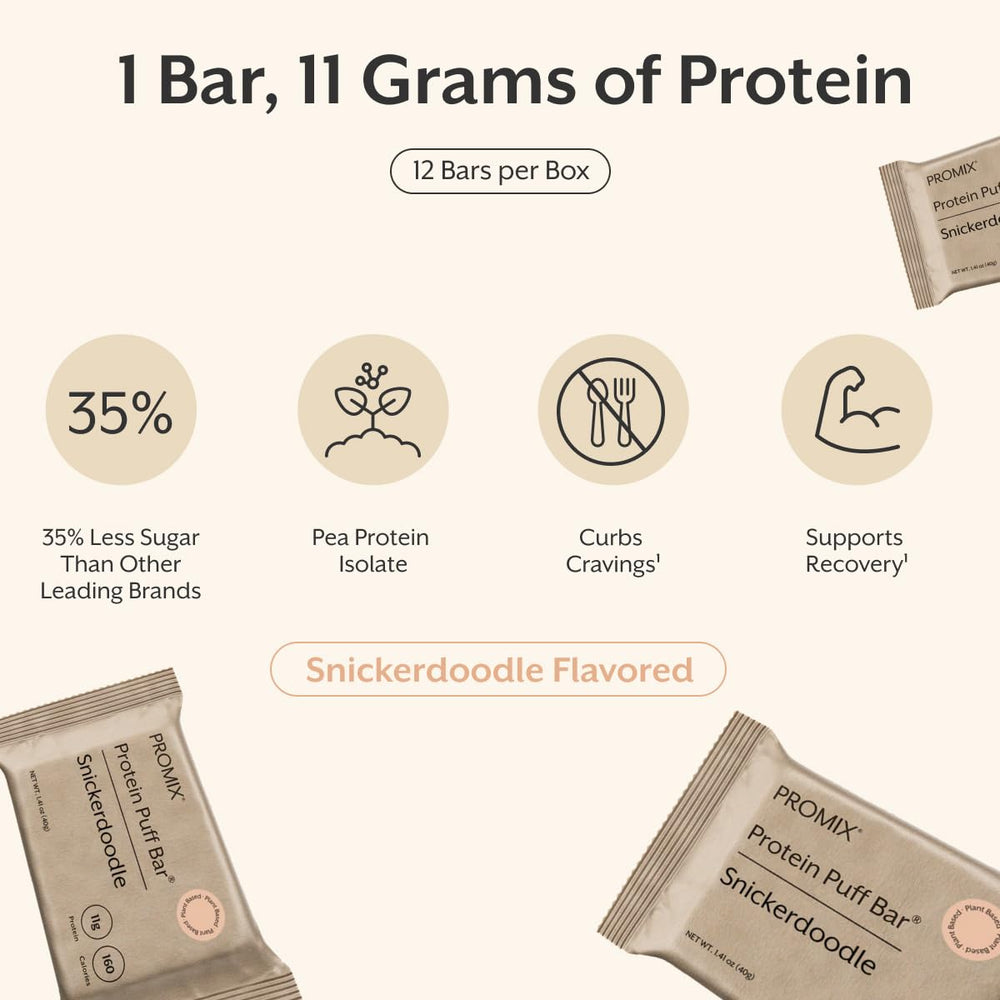 Promix ingredientes: proteína de guisante y cacao peruanos, garantía de origen