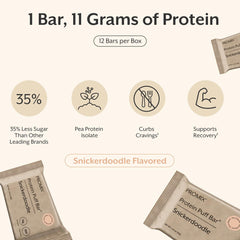 Promix ingredientes: proteína de guisante y cacao peruanos, garantía de origen
