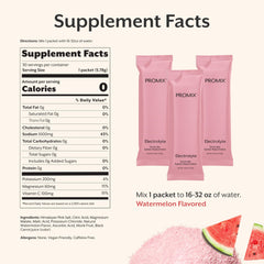 ProMix Nutrition tamaño del sobre junto a una mano para comparar escala