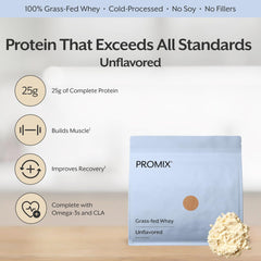 ProMix etiqueta de producto con información nutricional visible y limpia