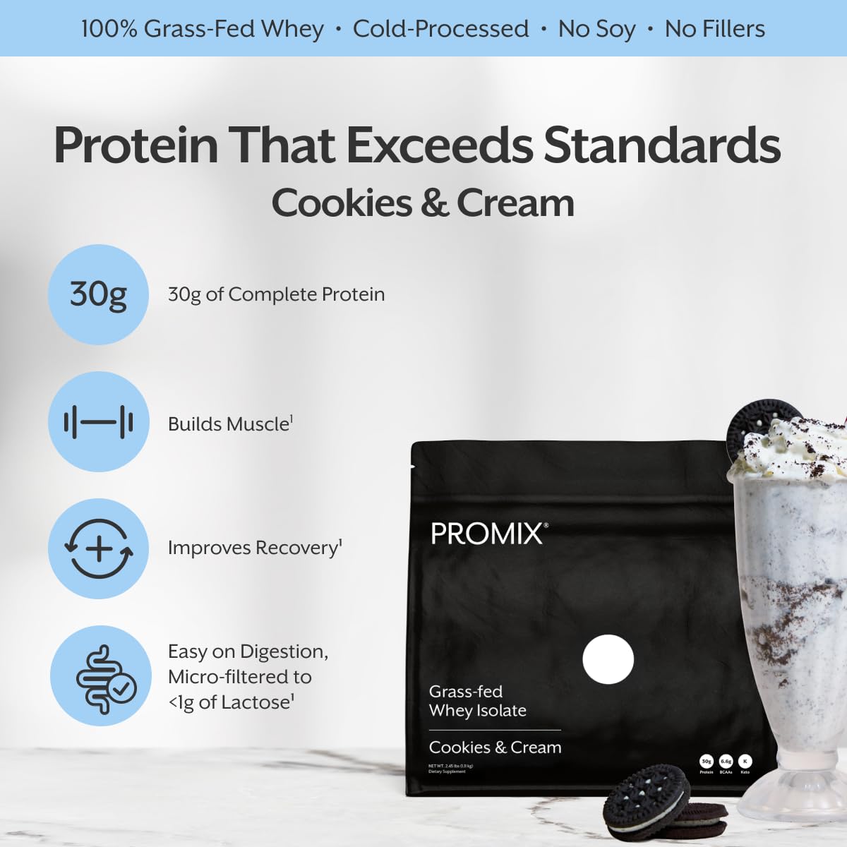 Etiqueta nutricional de ProMix mostrando proteína 30g y lista de ingredientes