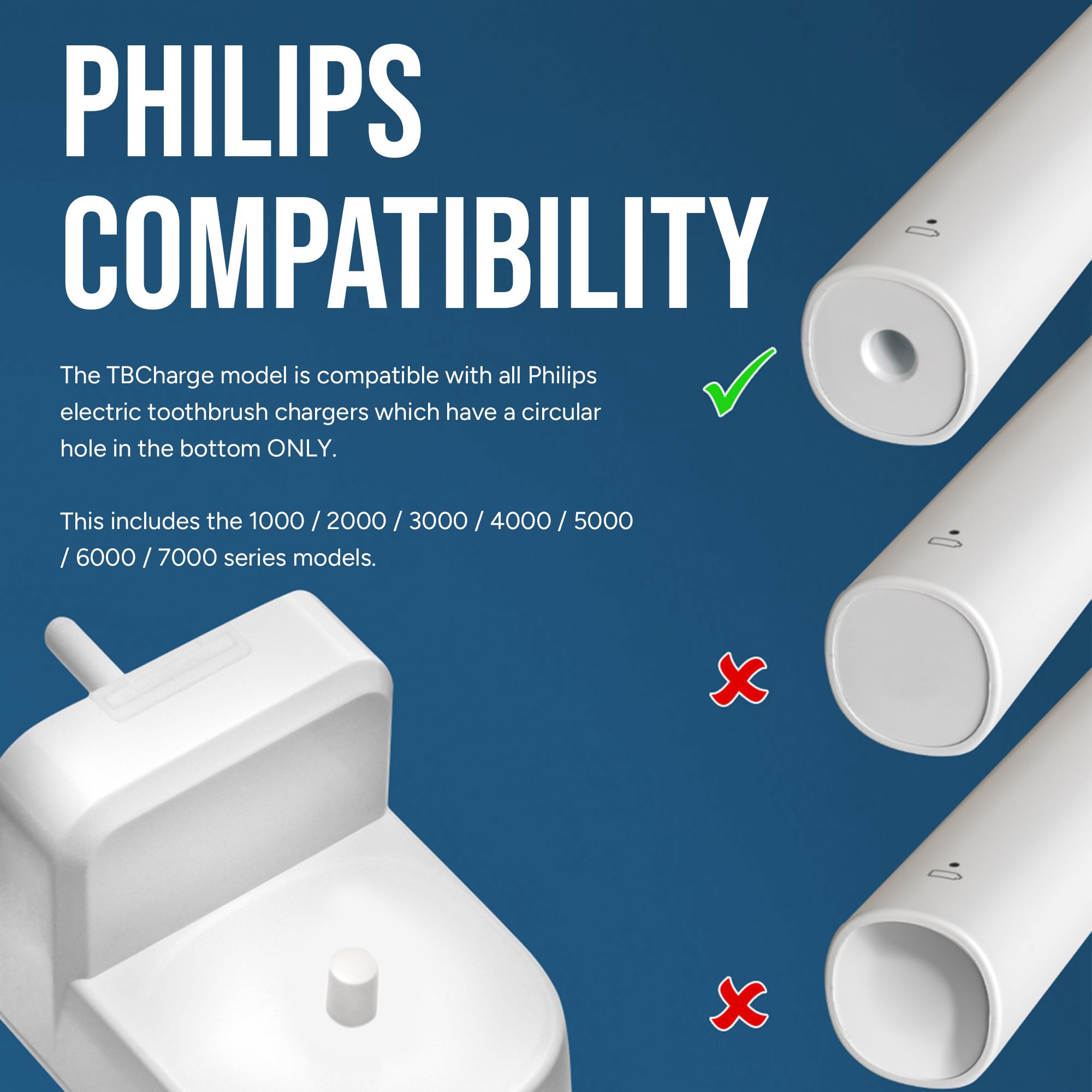 ProofVision cargador Philips en maleta, portátil para viajes y uso práctico