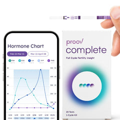 Proov kit completo frontal mostrando contenido y beneficio de monitorización