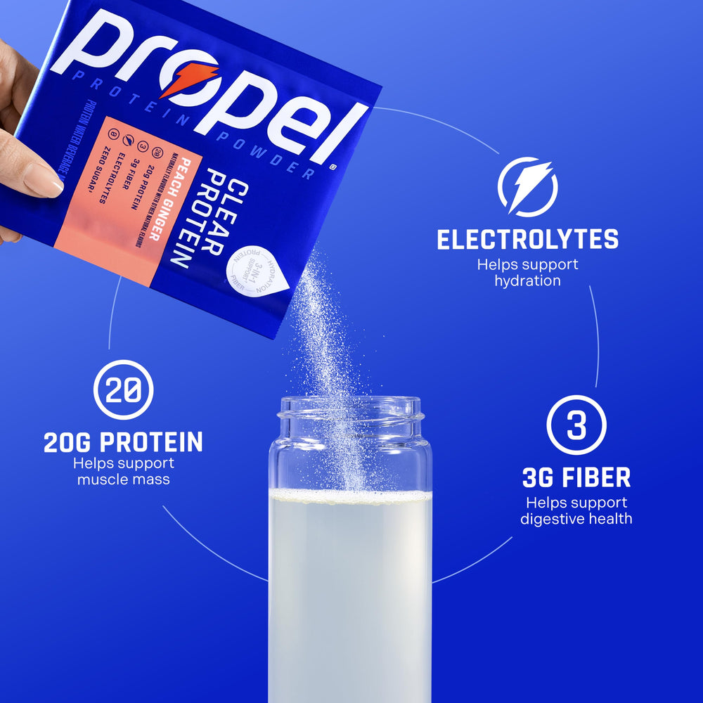 Propel sobre en mano para comparar tamaño y conveniencia