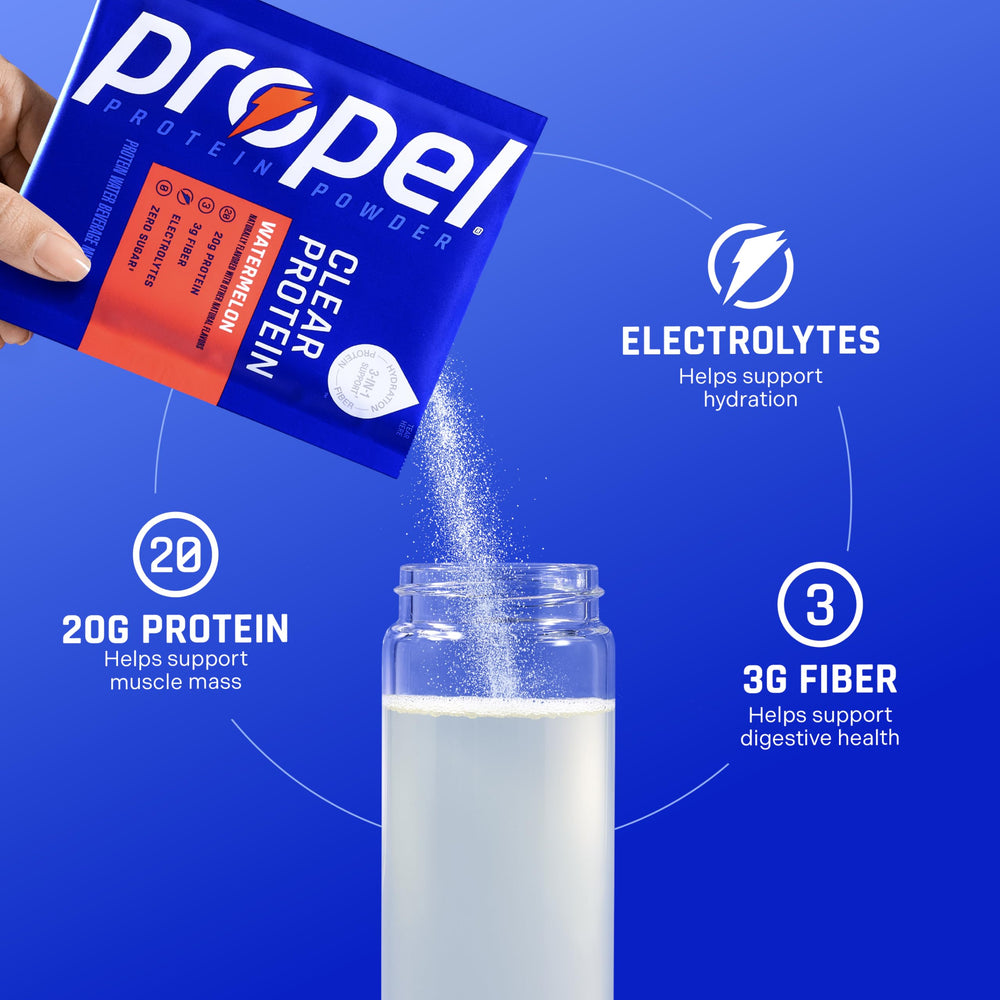 Comparación de tamaño del sobre Propel junto a una botella para escala