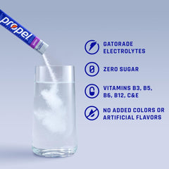 Propel polvo en primer plano mostrando textura fina y disolución rápida