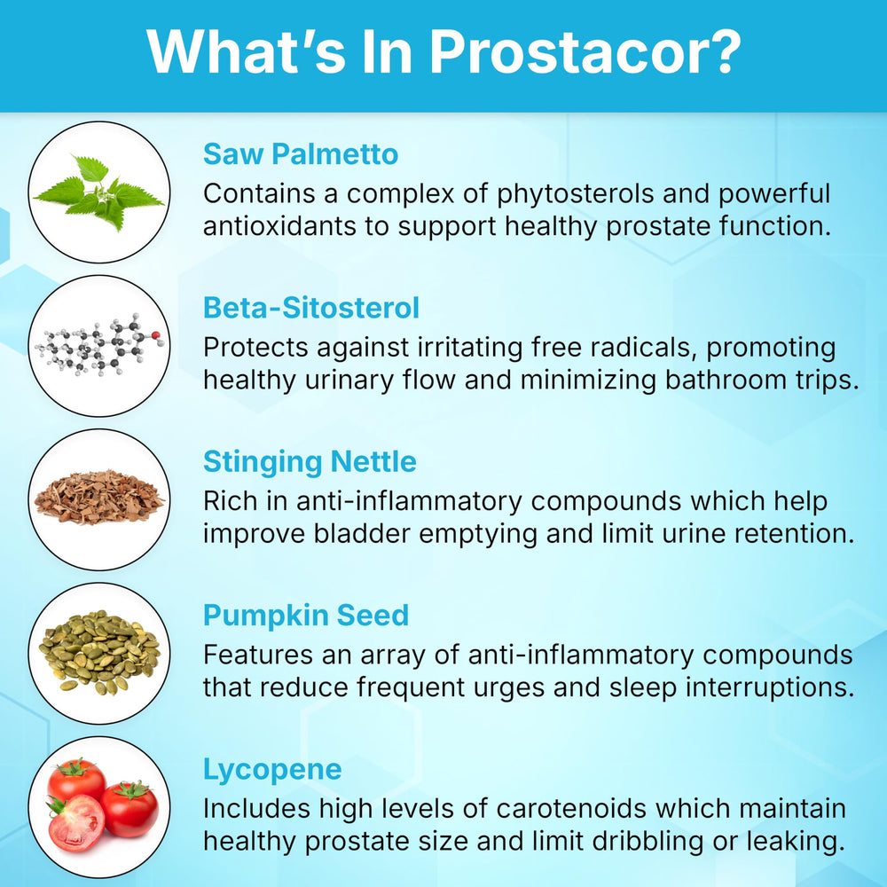 Prostacor junto a moneda para comparar tamaño y dosificación