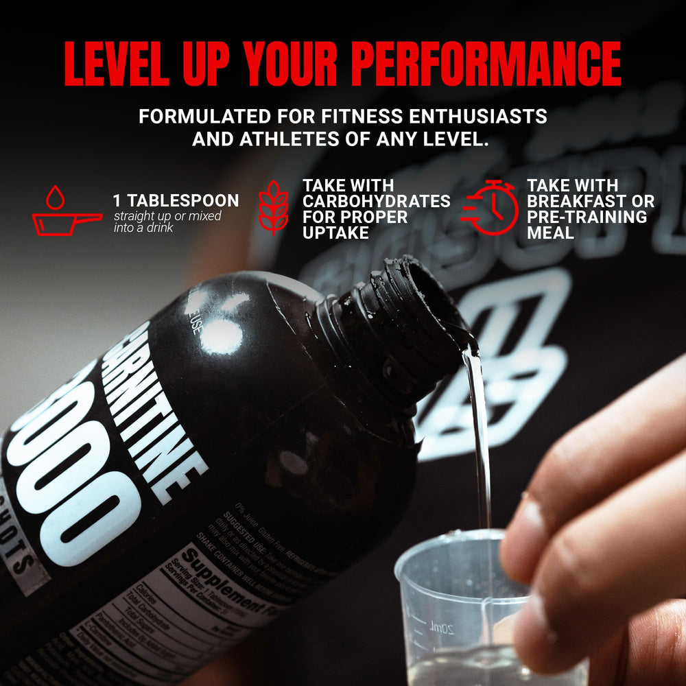 ProSupps L-Carnitine tamaño del envase comparado con una mano adulto