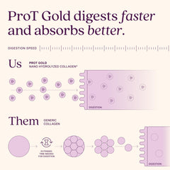 ProT Gold varias botellas en caja, ideal para almacenamiento y uso continuo
