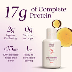 ProT Gold porción vertida en vaso para medir 1 fl oz y su concentración proteica