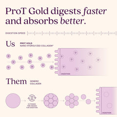 ProT Gold botella berry alternativa para consumo continuo y practicidad diaria