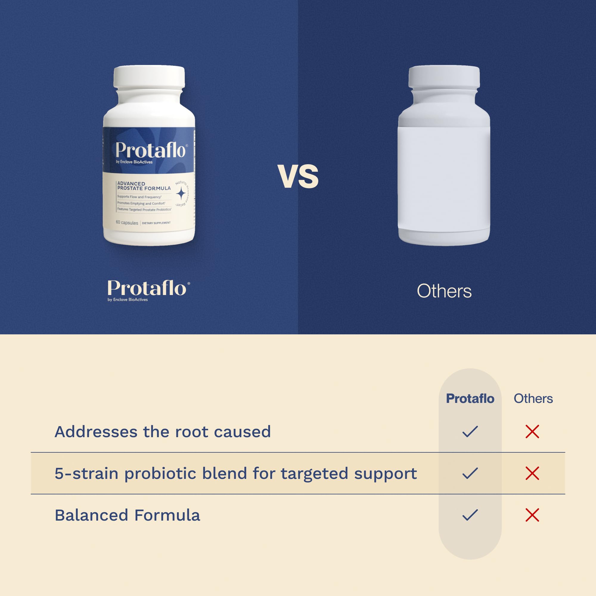 Protaflo cápsulas en la palma de la mano, demuestra la facilidad y comodidad de uso