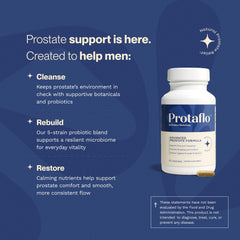 Protaflo ingredientes botánicos (nogal negro, ortiga) exhibidos para claridad de la fórmula