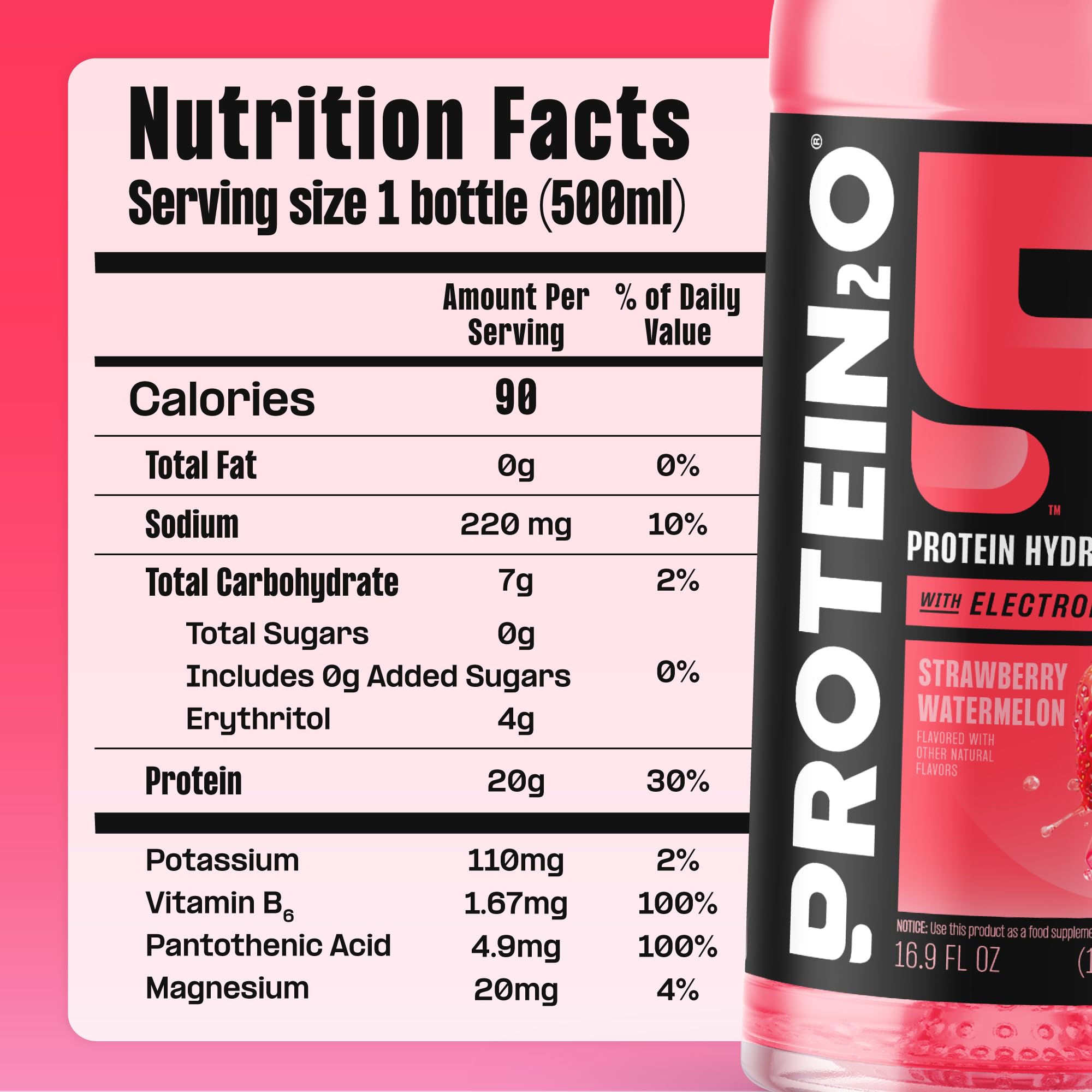 Protein2o en picnic urbano, sabor frutal que refresca el día