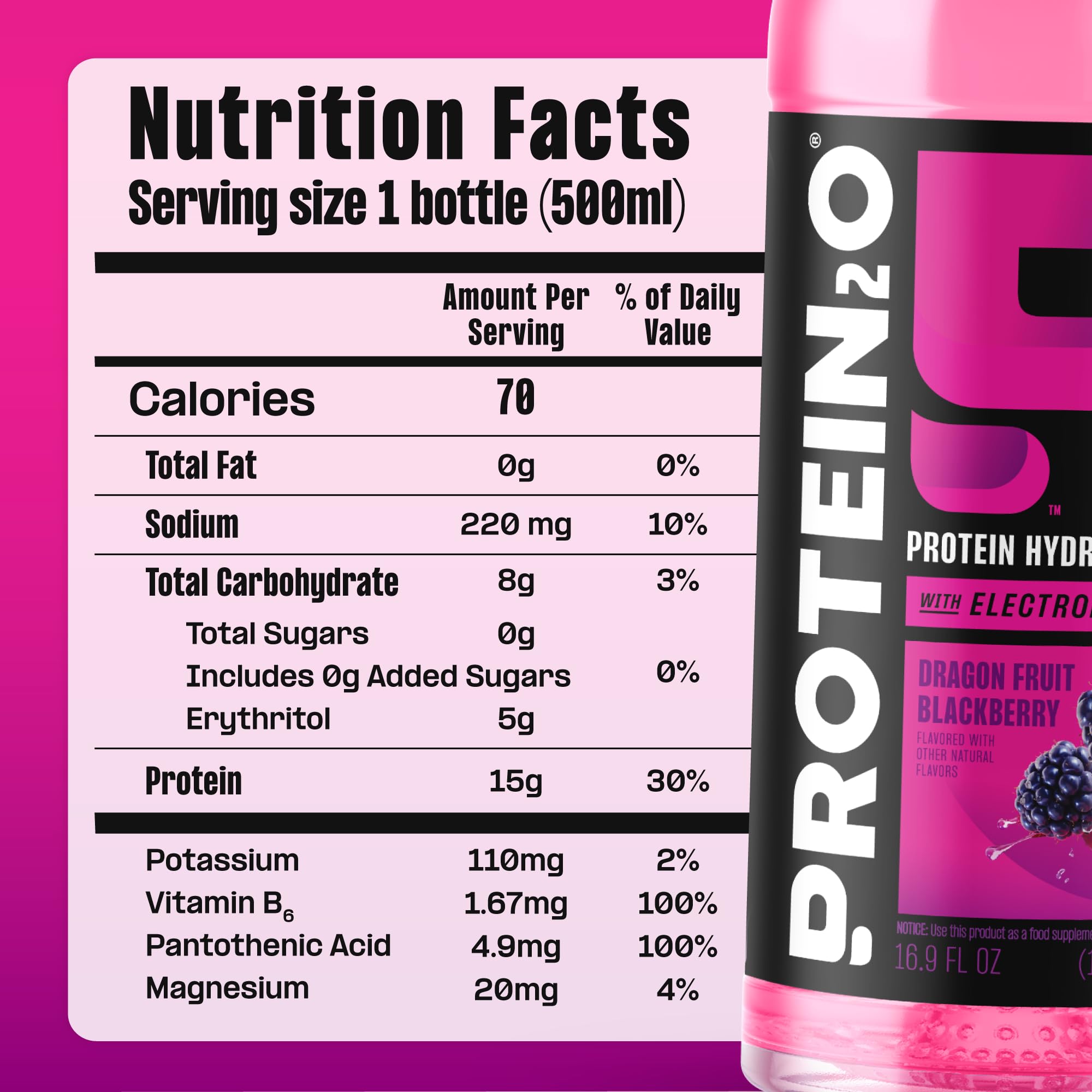 Protein2o botella abierta goteando enfatizando que es lista para beber