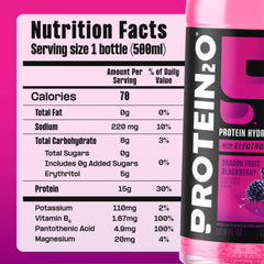 Protein2o botella abierta goteando enfatizando que es lista para beber