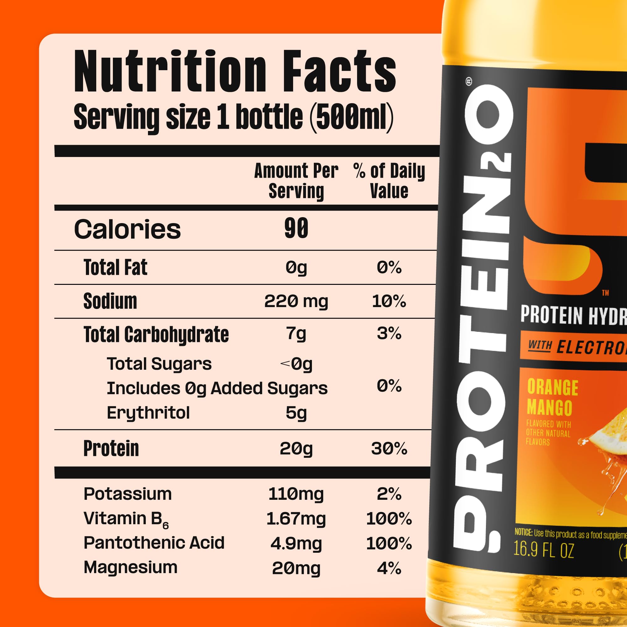 Protein2o comparación de tamaño de botella en mano, control de porción