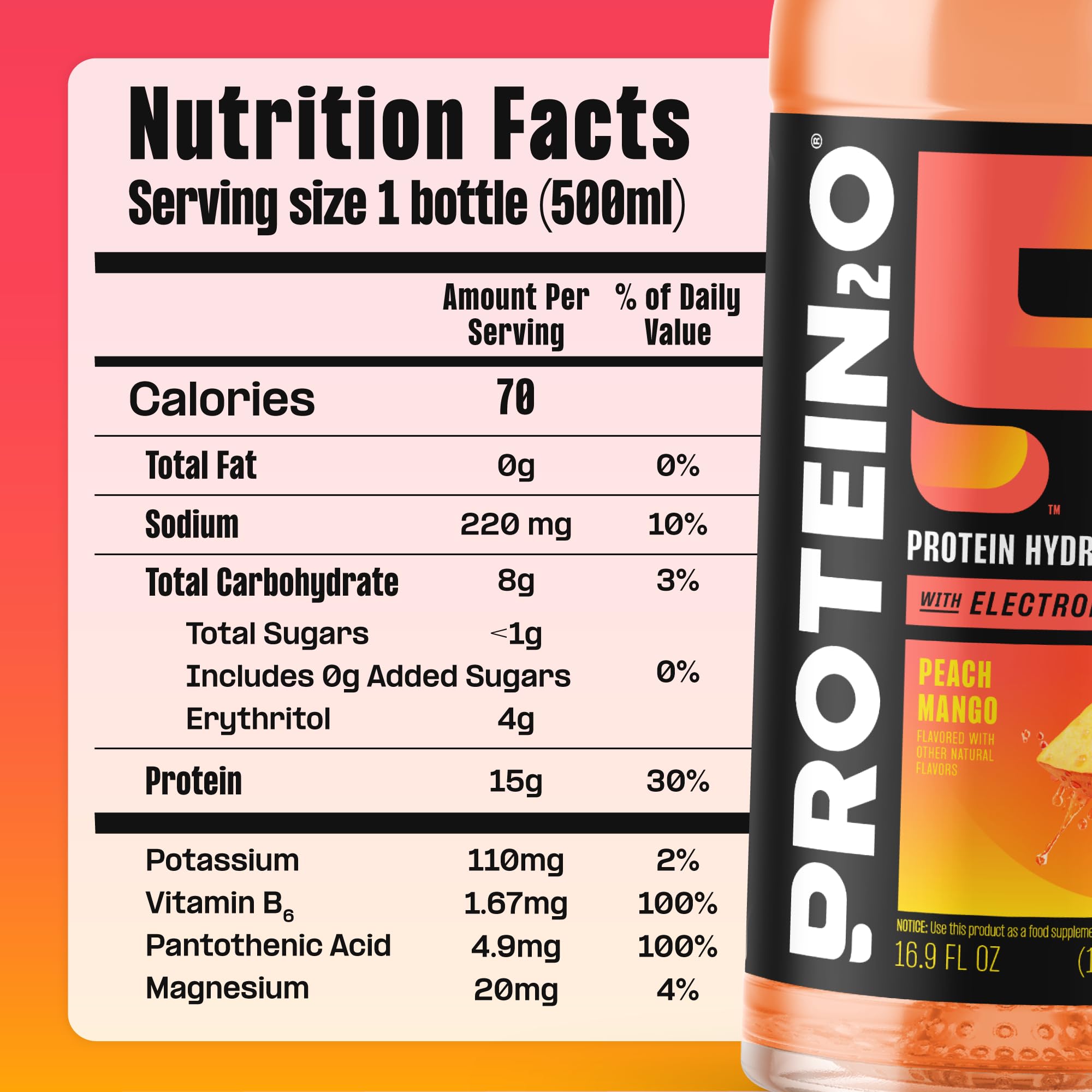 Pack de 12 Protein2o Durazno Mango en mesa listo para almacenamiento y ahorro